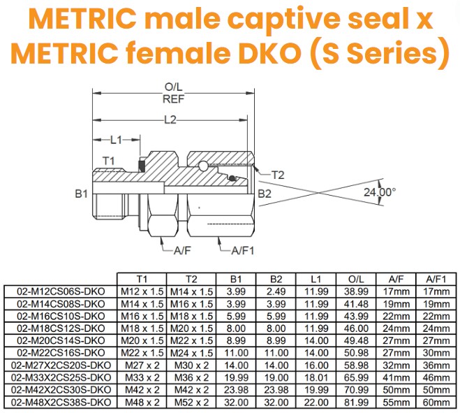 M20 Captive Seal 3869 x M22 (14S) DKO M/F - Complete Hydraulic Adaptor